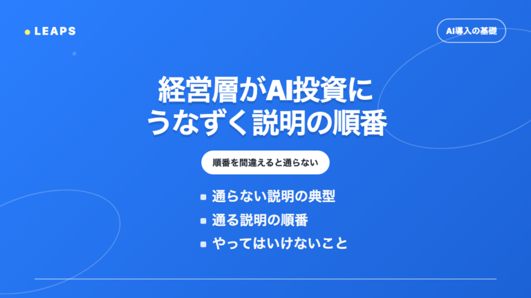 経営層がAI投資にうなずく説明の順番