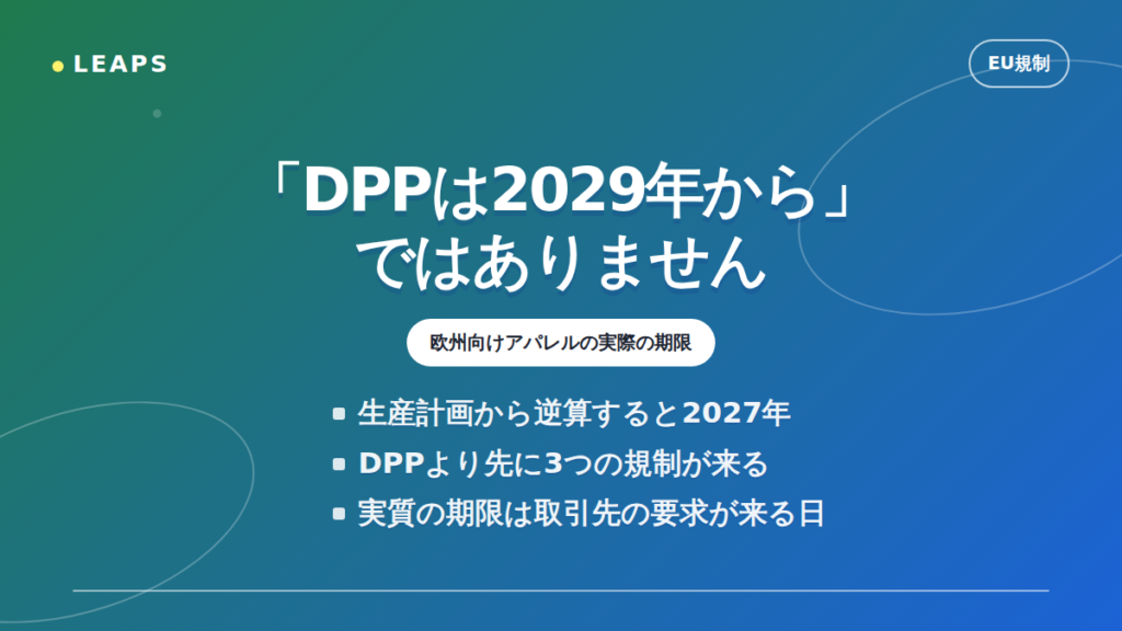 「DPPは2029年から」ではありません ― 欧州向けアパレルの実際の期限