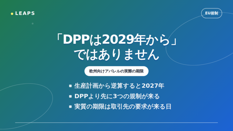 「DPPは2029年から」ではありません ― 欧州向けアパレルの実際の期限