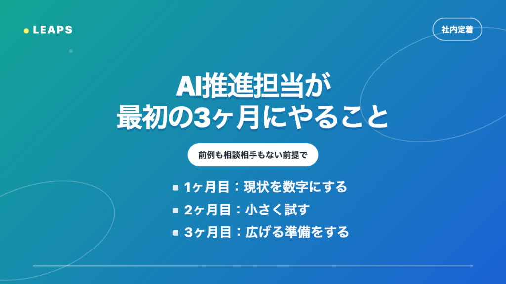 AI推進担当が最初の3ヶ月にやること