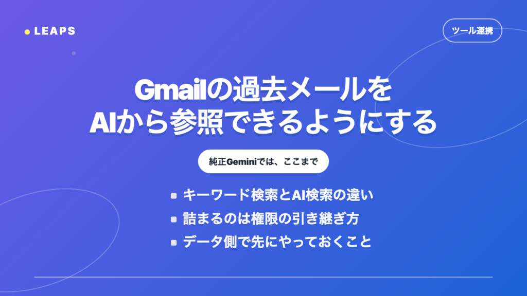 Gmailの過去メールをAIから参照できるようにする