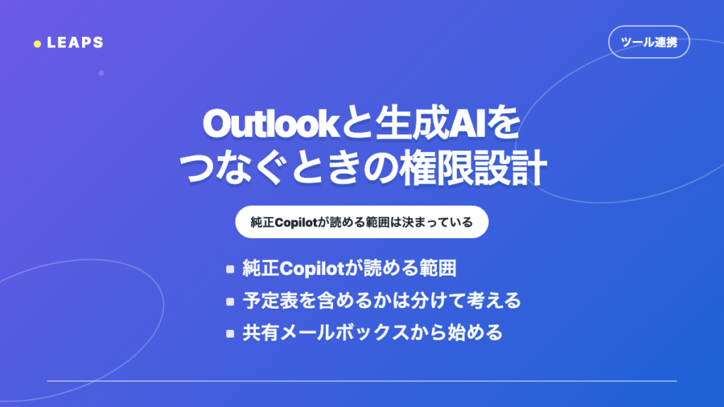 Outlookと生成AIをつなぐときの権限設計
