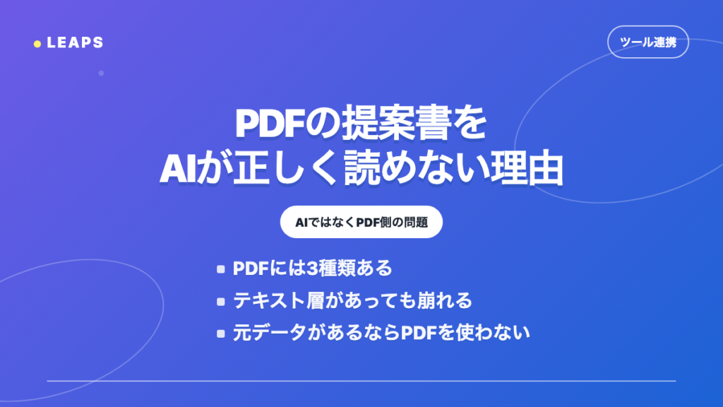 PDFの提案書をAIが正しく読めない理由
